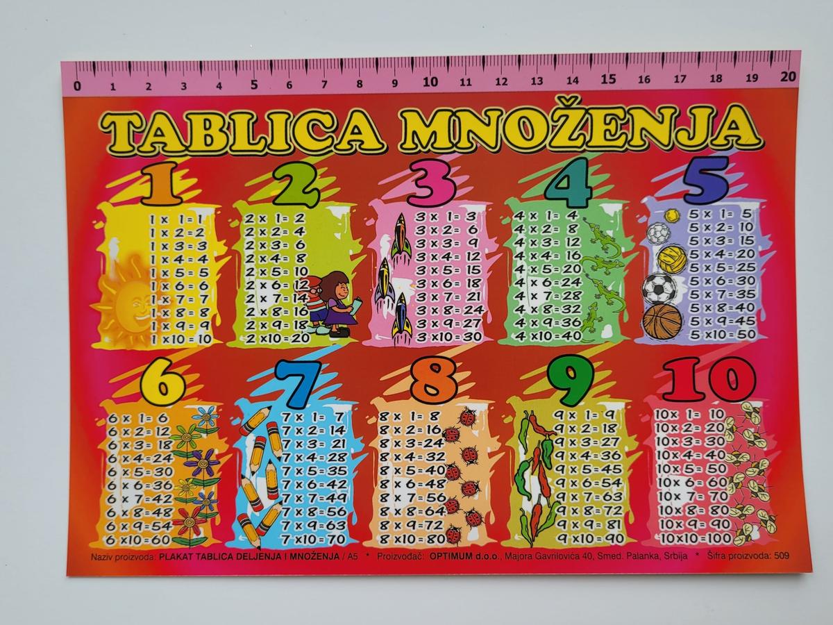 TABLICA A/5
