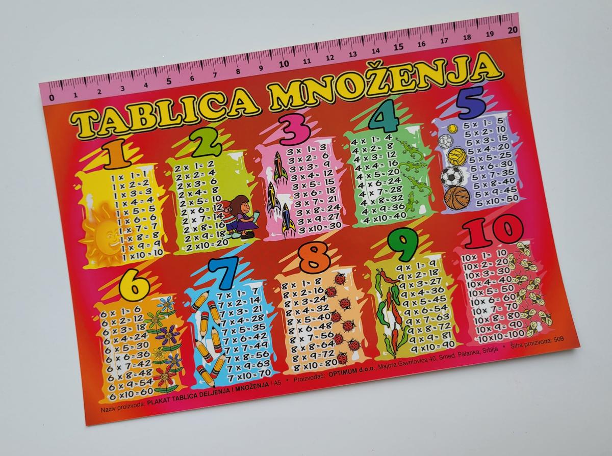 TABLICA A/5